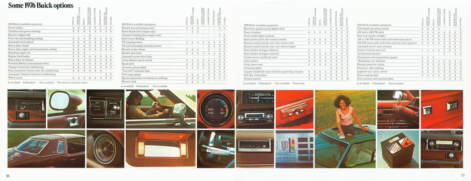 n_1976 Buick Full Line (Cdn)-26-27.jpg